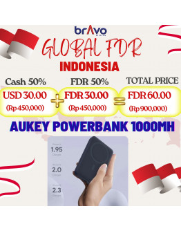 AUKEY Powerbank 10000mah